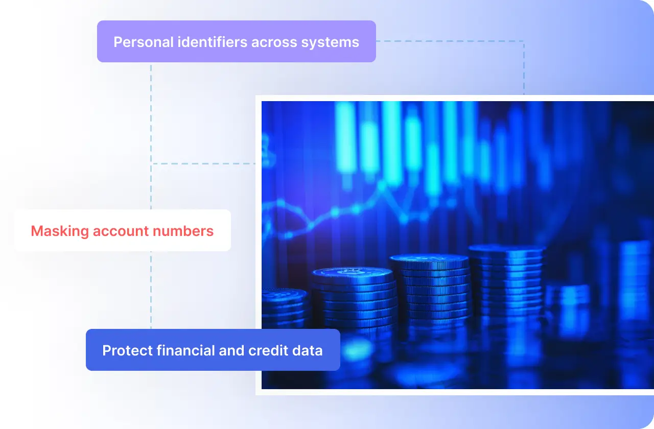 Banking & Financial Services